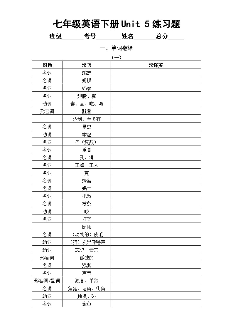 初中英语新译林版七年级下册Unit 5 Animal friends重要知识点练习（单词+词性+短语+句型）（附参考答案）（2025春）第1页