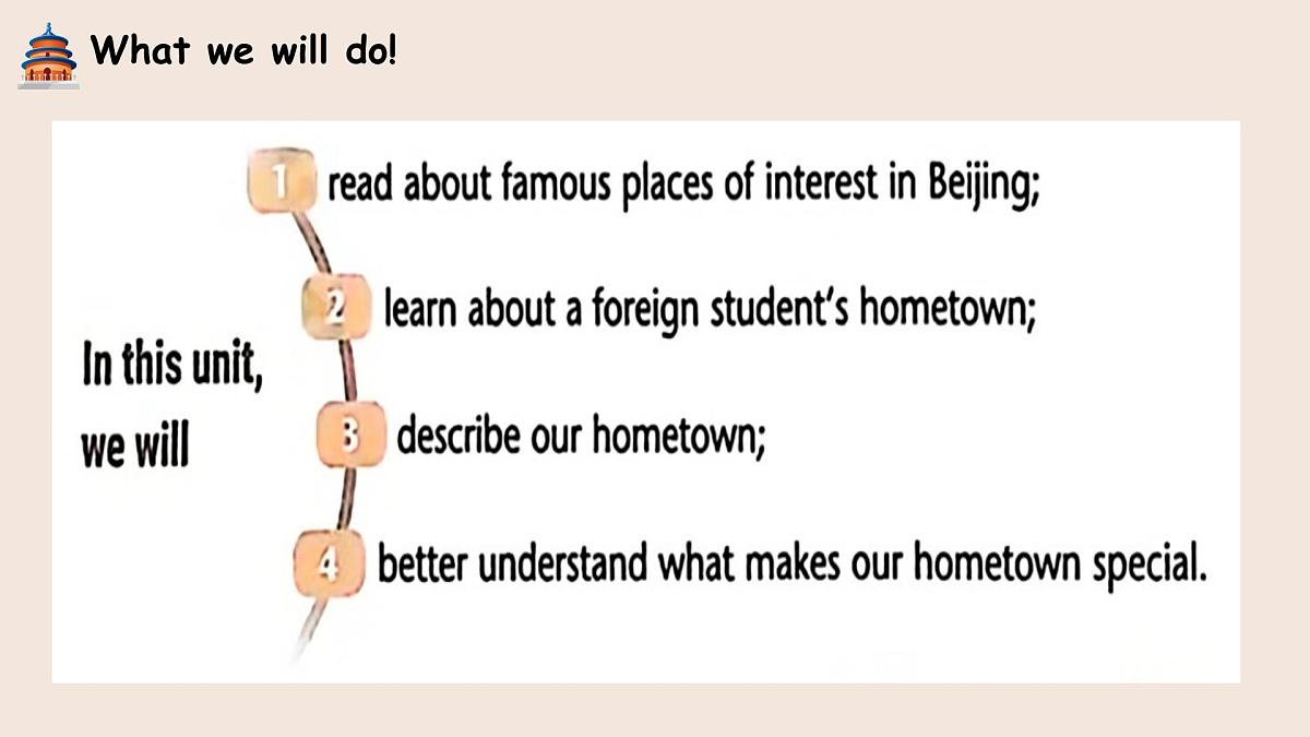 Unit 3 My hometown Welcome to the unit 课件  2024-2025学年译林版（2024）英语七年级下册第4页
