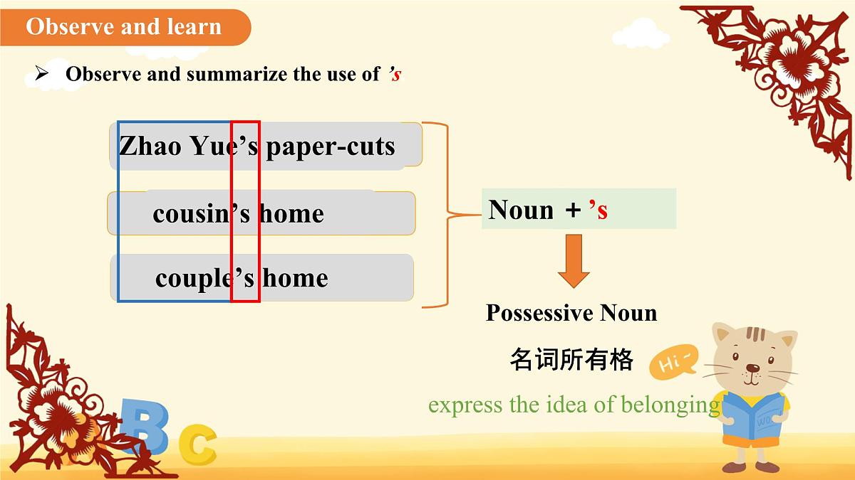 Unit 4 Chinese folk art （Grammar） 课件 英语译林版（2024）七年级下册第5页