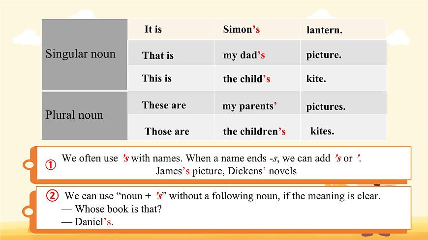 Unit 4 Chinese folk art （Grammar） 课件 英语译林版（2024）七年级下册第6页
