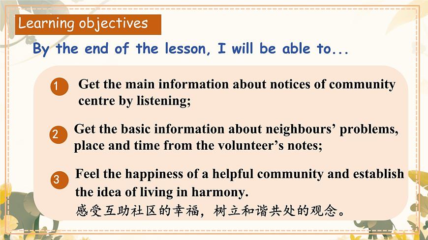 Unit 2 Neighbourhood Integration（1）课件 -2024-2025学年译林版(2024)英语七年级下册第2页