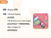 Unit 7 Being a Smart Shopper 單元復(fù)習(xí)課件 英語仁愛科普版（2024）七年級(jí)下冊(cè)
