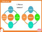 Unit 10 Lending a Helping Hand 第1課時(shí)課件 英語仁愛版（2024）七年級下冊