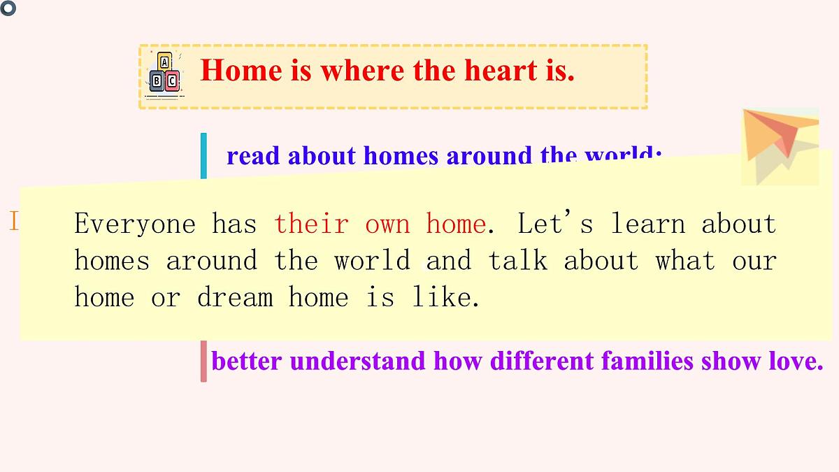 Unit 1 Home 课件-2024-2025学年译林版（2024）七年级英语下册第3页