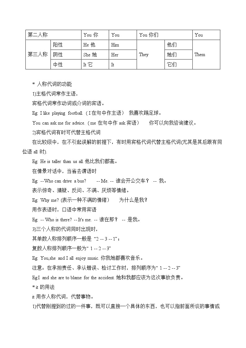 《Unit 1 A new start》考点讲义 外研版英语七年级上册第2页