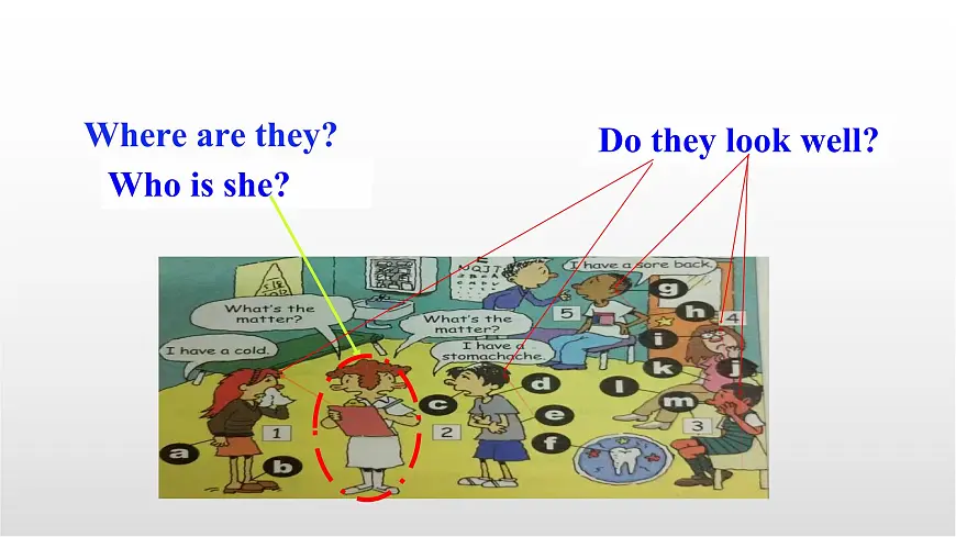 《Unit 1 What’s the matter？SectionA 1a-2c》课件人教版英语八年级下册第3页