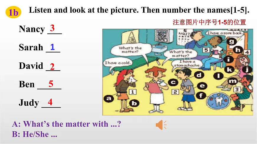 《Unit 1 What’s the matter？SectionA 1a-2c》课件人教版英语八年级下册第5页