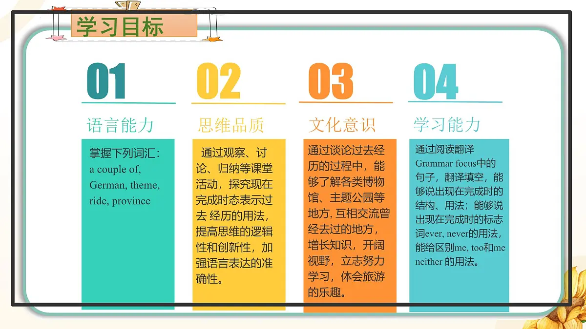 Unit 9 第3课时 Section A Grammar Focus-4c（同步课件）-2024-2025学年八年级英语下册（人教版2024）第3页