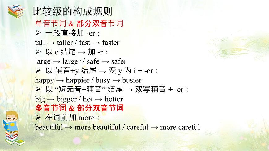 Unit 6 第2课时Grammar（同步课件）-2024-2025学年七年级英语下册（外研版2024）第5页