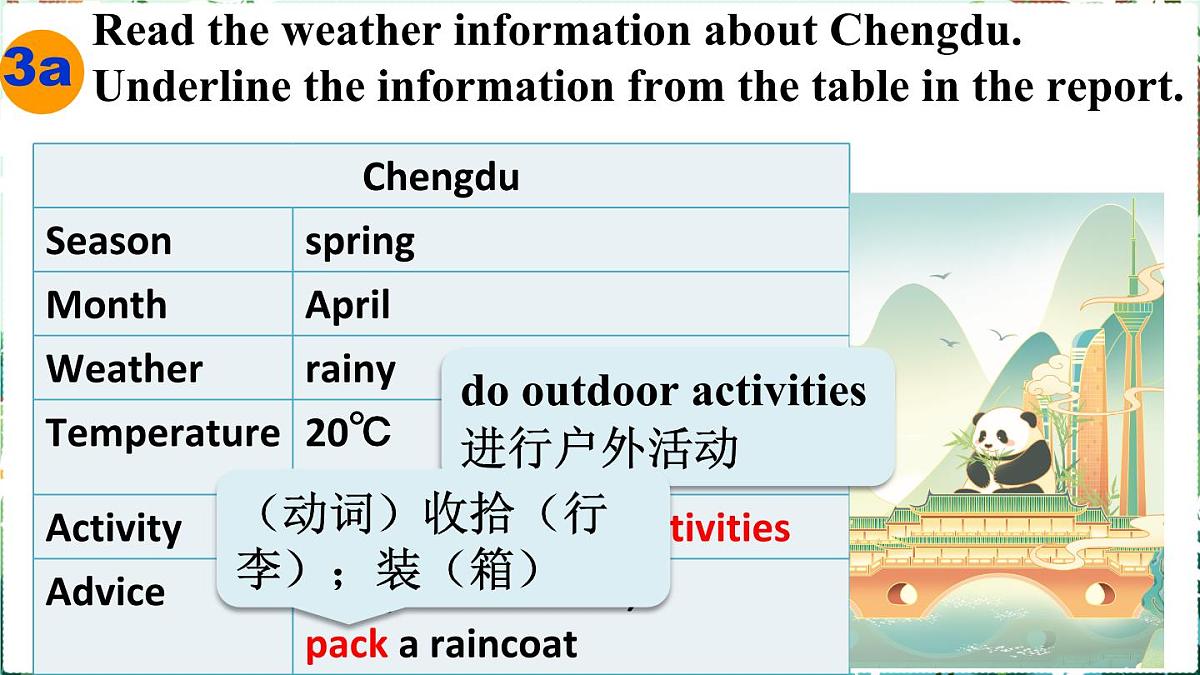 Unit 6 Rain or Shine 第6课时（Project & Reading Plus）课件 2024-2025学年英语人教版7年级下册第8页