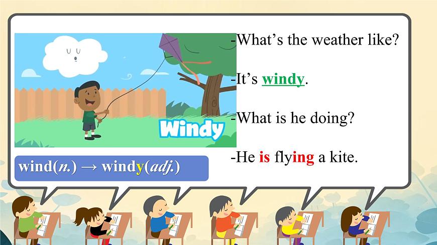 Unit 6 Rain or Shine Section A 1a-Pronunciation2 课件 2024-2025学年英语人教版7年级下册第5页