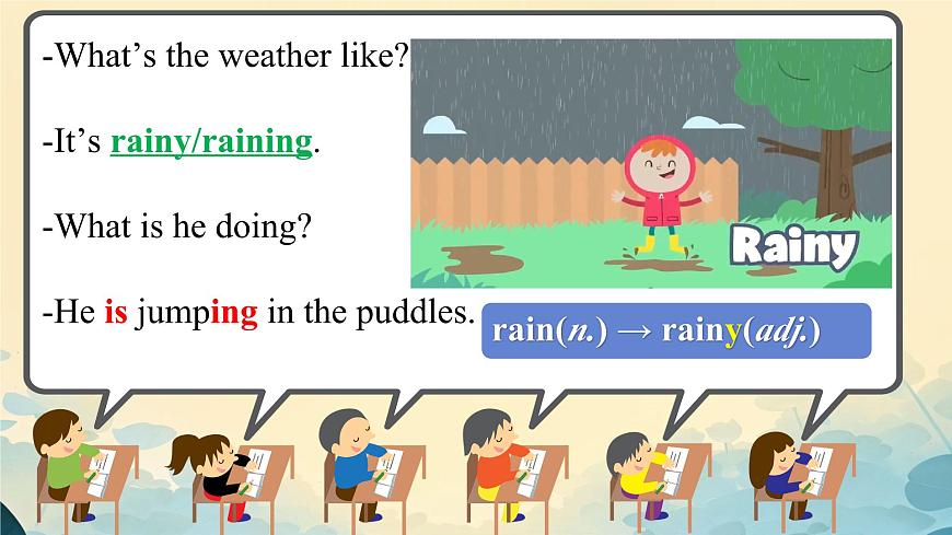 Unit 6 Rain or Shine Section A 1a-Pronunciation2 课件 2024-2025学年英语人教版7年级下册第6页