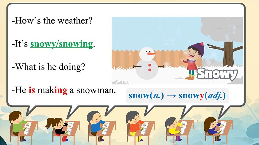 Unit 6 Rain or Shine Section A 1a-Pronunciation2 课件 2024-2025学年英语人教版7年级下册第8页