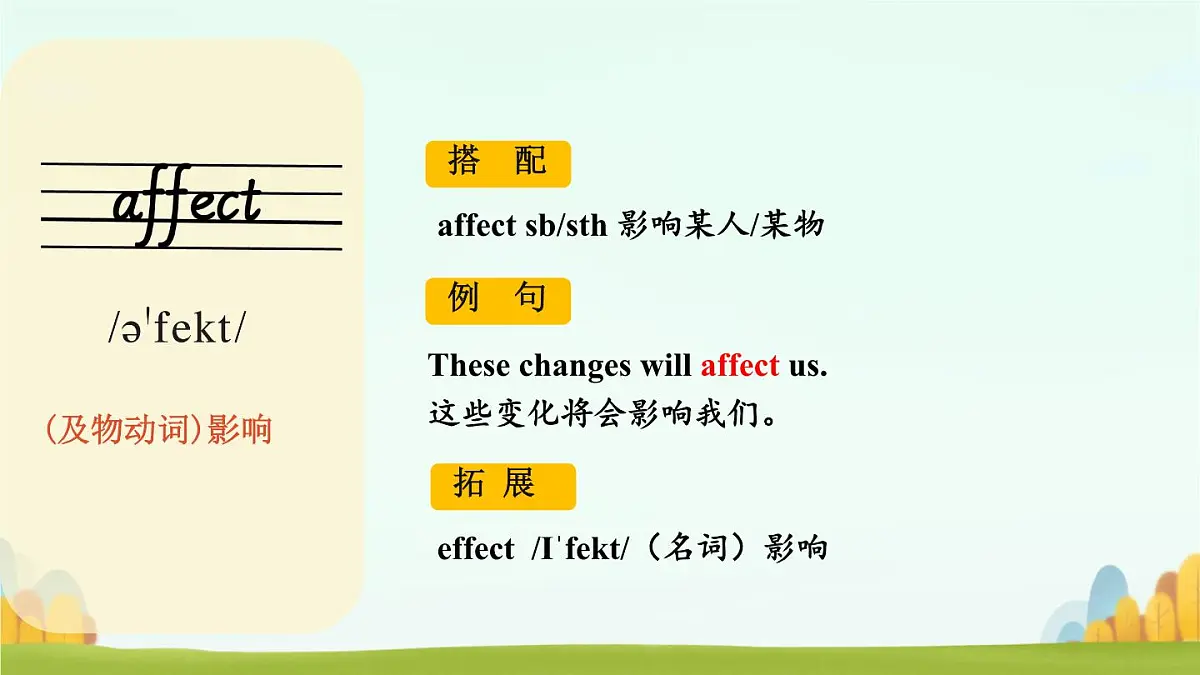 Unit 6 Rain or Shine Section A 单词详解 课件 2024-2025学年人教版七年级英语下册第3页