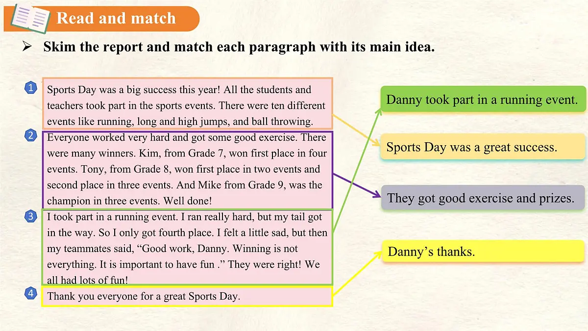 Unit 2 Lesson 2 A report about Sports Day 课件 英语冀教版（2024）七年级下册第6页