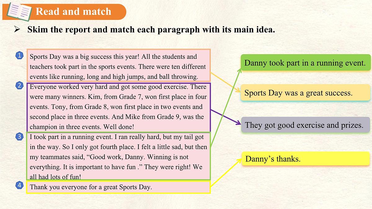 Unit 2 Lesson 2 A report about Sports Day 课件 英语冀教版（2024）七年级下册第6页