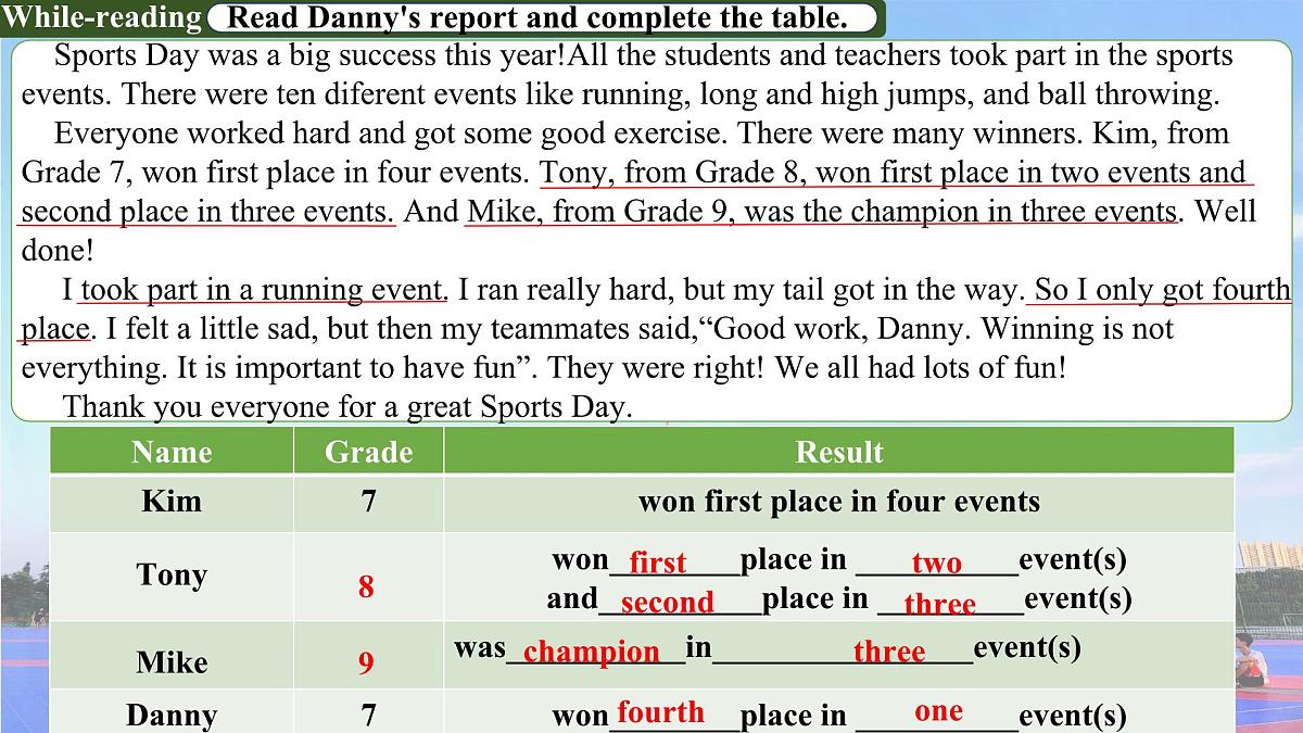 Unit 2 School life Lesson 2 A report about Sports Day 课件 英语冀教版（2024）七年级下册第7页