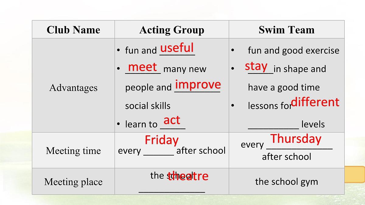 Unit 3 After-school activities Lesson 4 Join us! 课件 英语冀教版（2024）七年级下册第7页