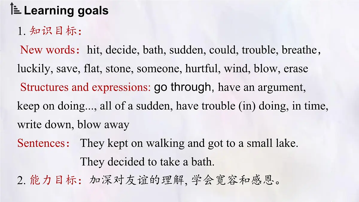 Unit 4 My friends（第2课时） Lesson 2（课件） 英语冀教版（2024）七年级下册第2页