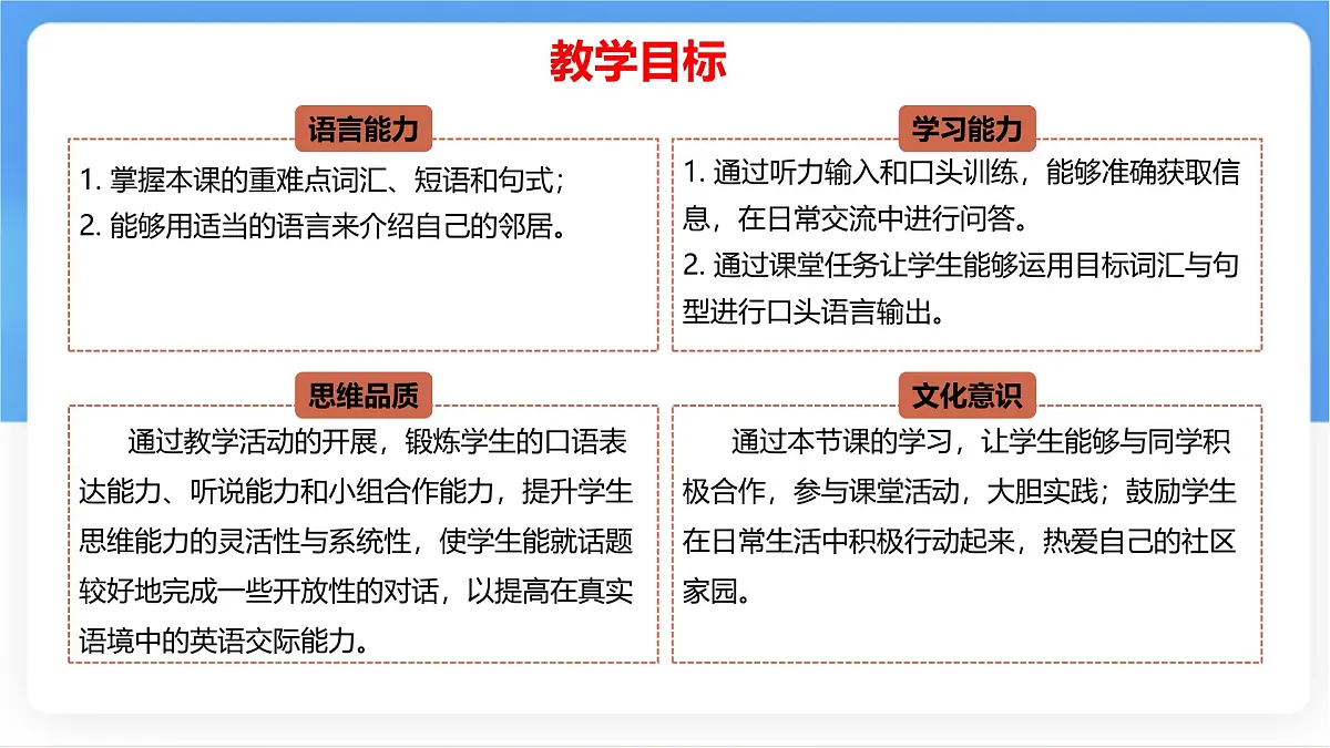 Unit 5 Lesson 2 A friendly neighbourhood（同步课件） 英语冀教版（2024）七年级下册第3页