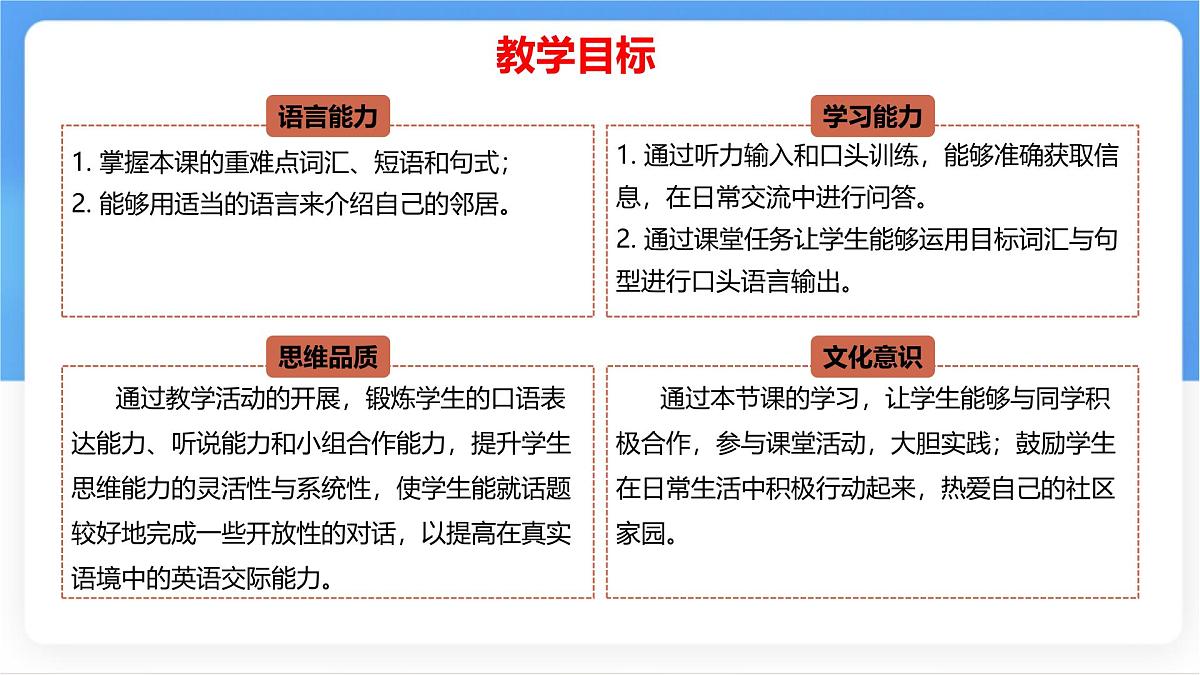 Unit 5 Lesson 2 A friendly neighbourhood（同步课件） 英语冀教版（2024）七年级下册第3页