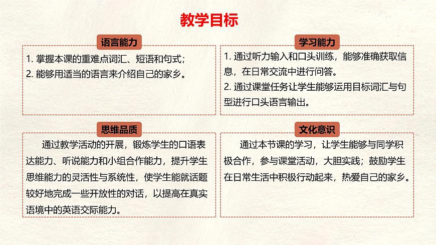 Unit 5 Lesson 3  My hometown-（同步课件） 英语冀教版（2024）七年级下册第3页