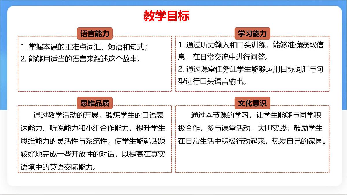 Unit 5 The six-foot lane（同步课件) 英语冀教版（2024）七年级下册第3页