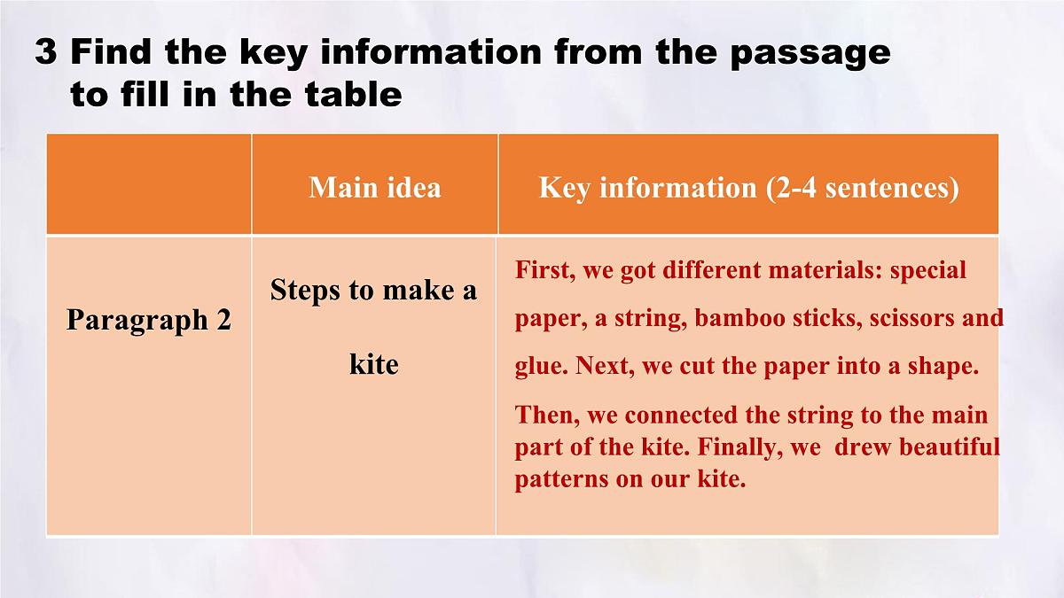 Unit 6 Lesson 4 Chinese kites.课件 英语冀教版（2024）七年级下册第8页