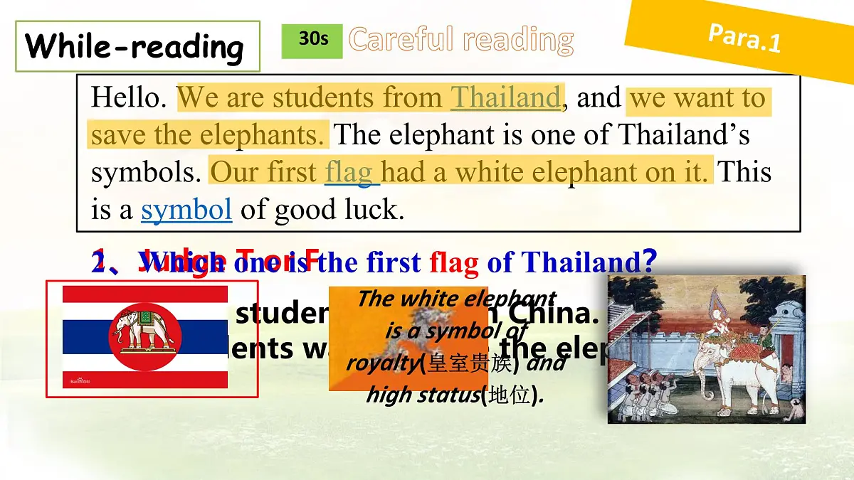 Unit 8 Lesson 3 The elephants' journey home 课件 英语冀教版（2024）七年级下册第8页