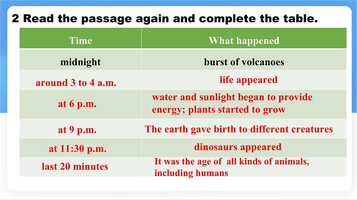 Unit 8 Understanding cultures Time on the earth.课件 英语冀教版（2024）七年级下册第6页