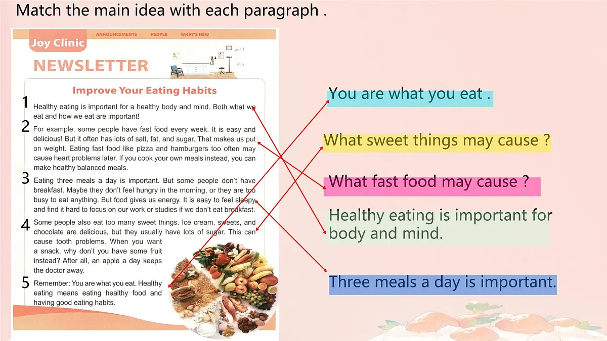 Unit4 Eat Well Section B (1a-1d) 课件 2024-2025学年人教版七年级英语下册第7页