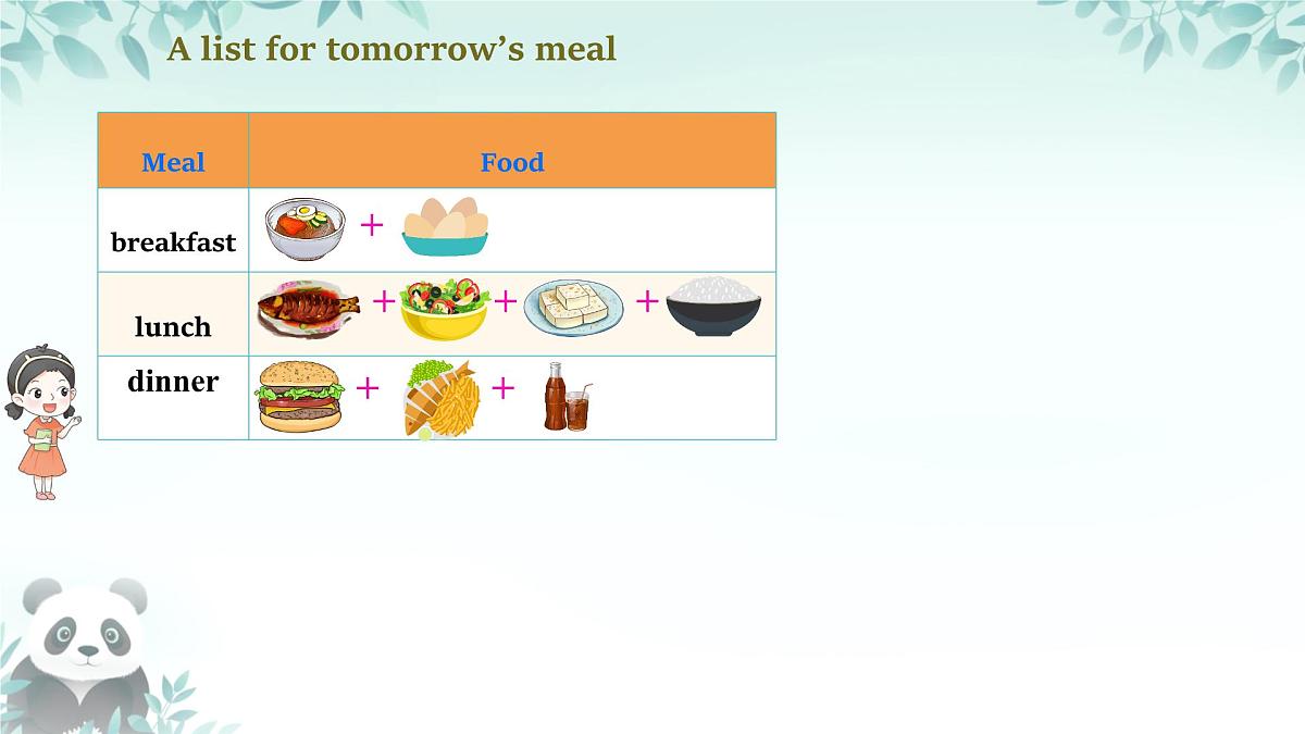 Unit4 Eat Well Section B (1a-1d) 课件 2024-2025学年人教版七年级英语下册第4页