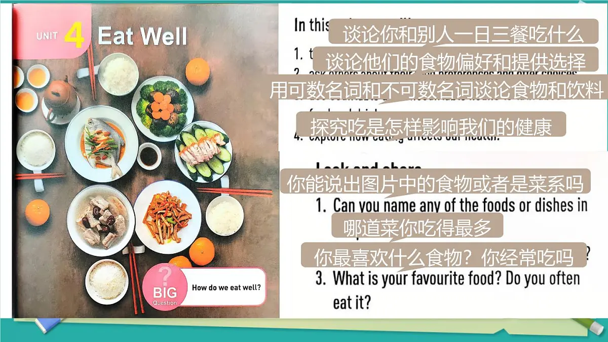 Unit4 Eat Well Section A (1a-1d) 课件 2024-2025学年人教版七年级英语下册第1页