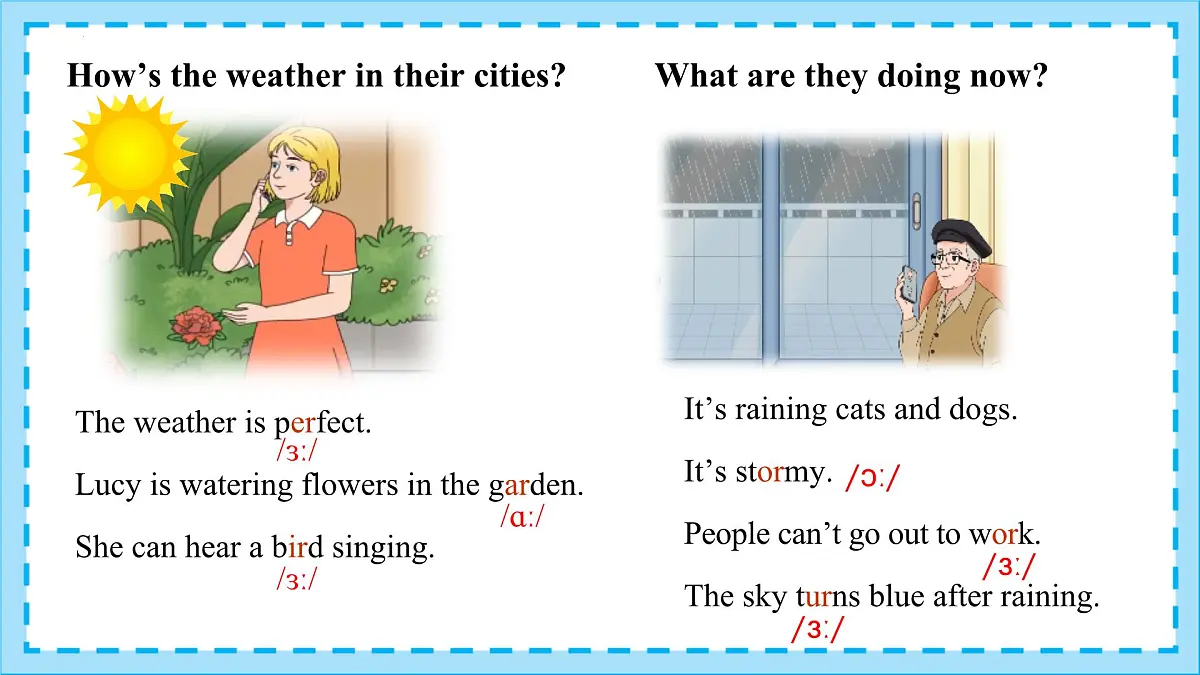 2024-2025学年人教版七年级下册英语Unit 6 Section A Pronunciation 课件第3页