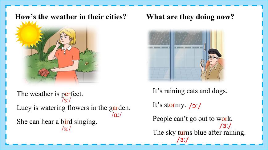2024-2025学年人教版七年级下册英语Unit 6 Section A Pronunciation 课件第3页