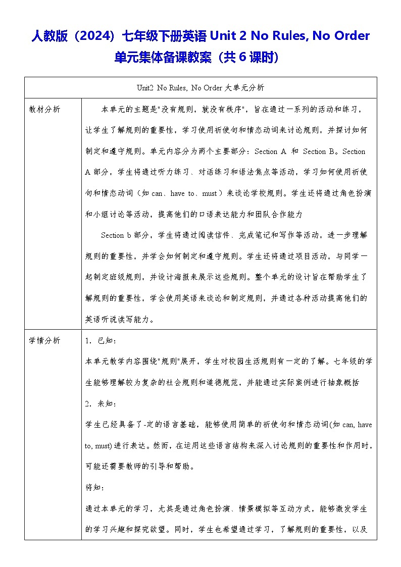 人教版（2024）七年级下册英语Unit 2 No Rules, No Order 单元集体备课教案（共6课时）第1页