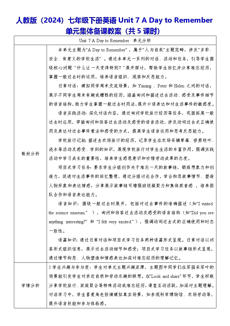 人教版（2024）七年级下册英语Unit 7 A Day to Remember单元集体备课教案（共5课时）第1页