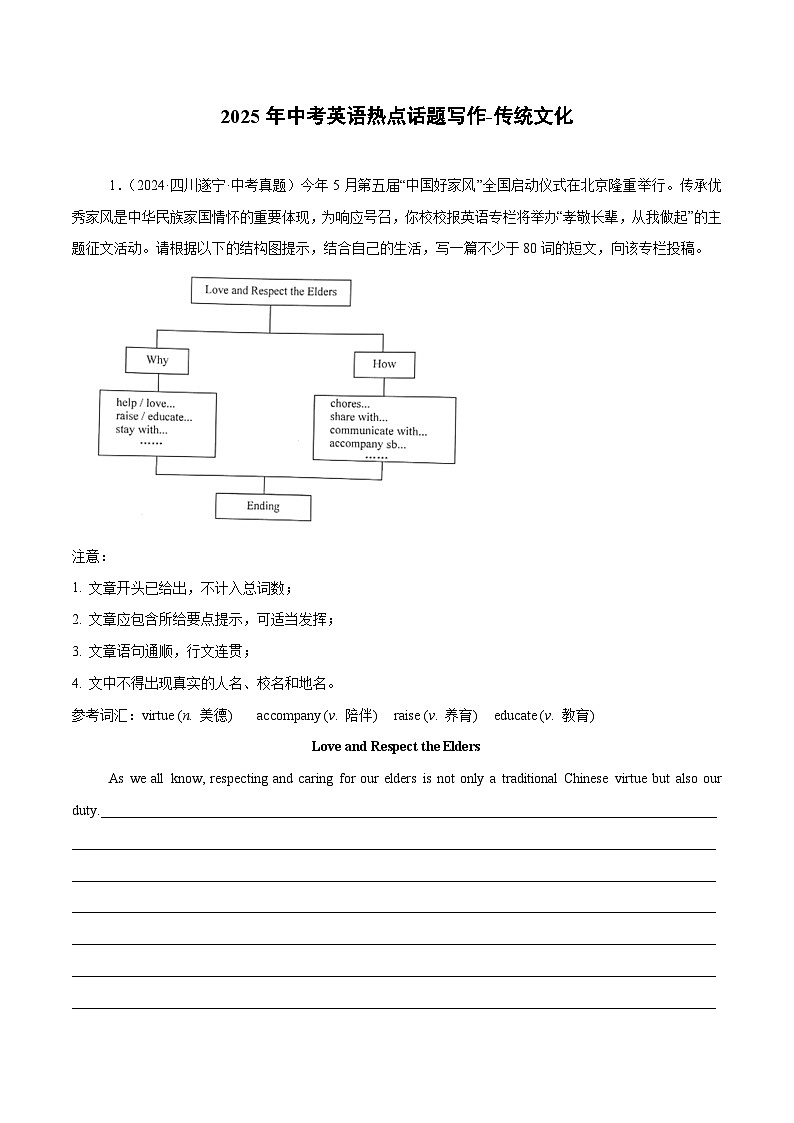 备战2025年中考英语热点话题写作02传统文化(教师版)第1页