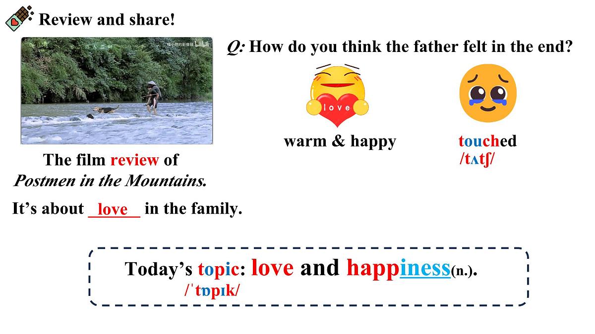 《Unit 1 Understanding ideas》课件 外研版英语七年级下册第2页