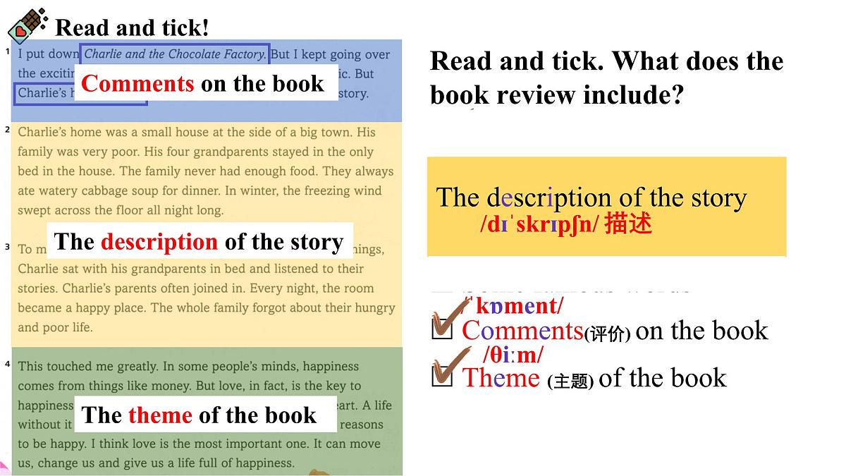 《Unit 1 Understanding ideas》课件 外研版英语七年级下册第6页