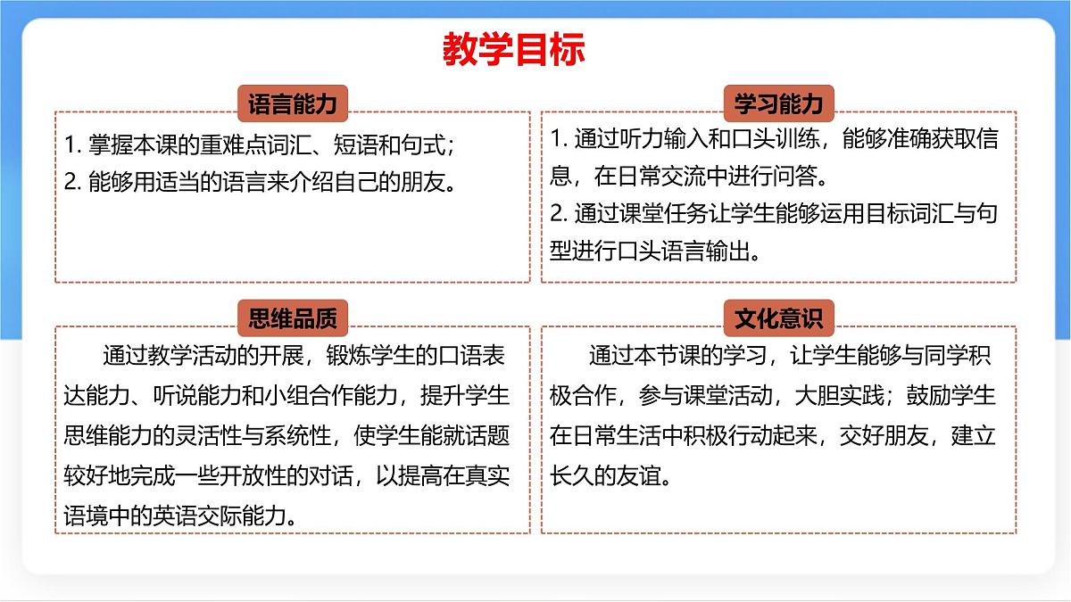 Unit 4 Lesson 1 What is a friend-（同步课件） 英语冀教版（2024）七年级下册第3页