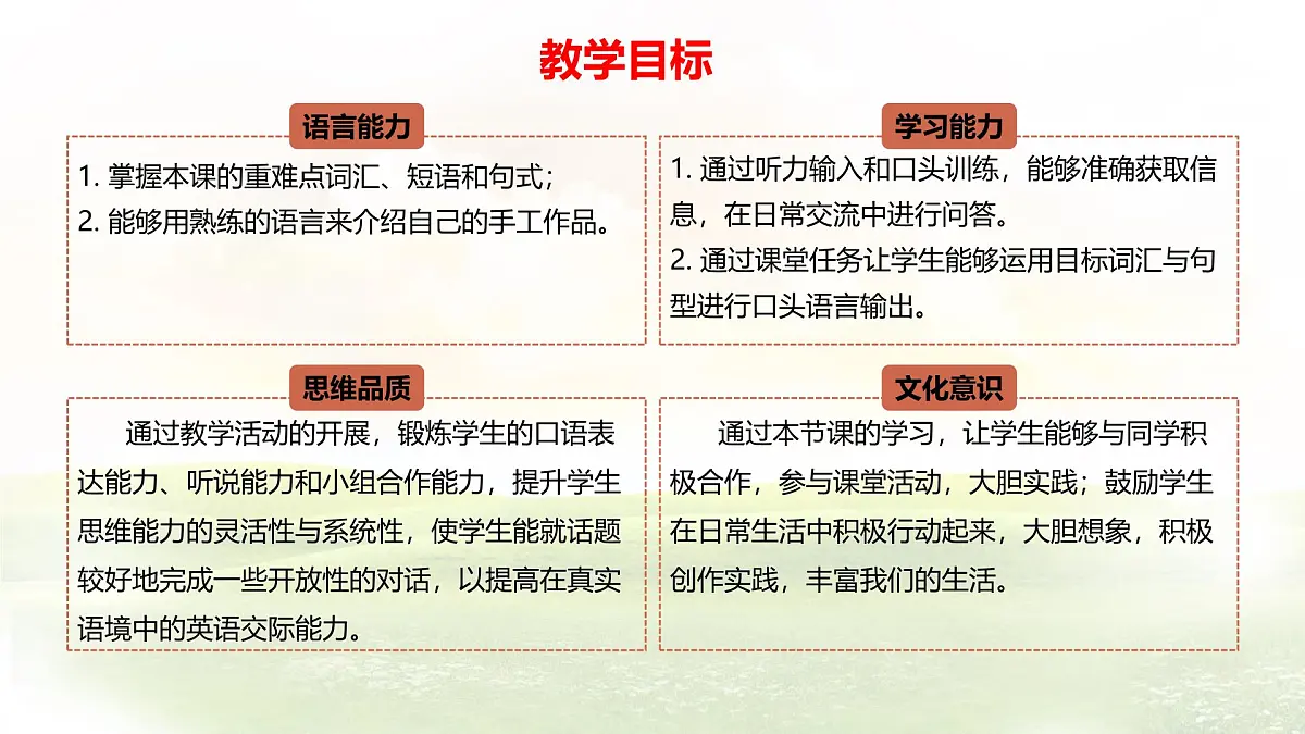 Unit 6 Lesson 1 Let's DIY（同步课件) 英语冀教版（2024）七年级下册第3页