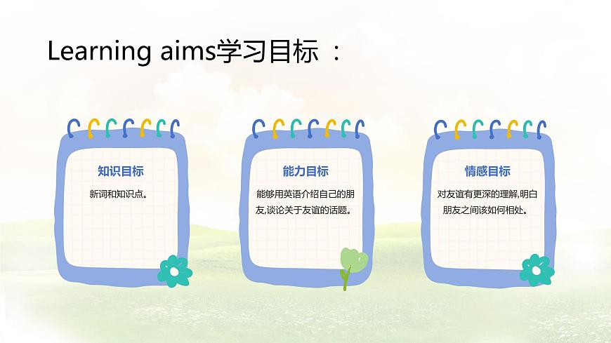 Unit 4 My friends Lesson 1 What is a friend课件 英语冀教版（2024）七年级下册第2页