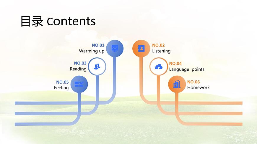 Unit 4 My friends Lesson 1 What is a friend课件 英语冀教版（2024）七年级下册第3页