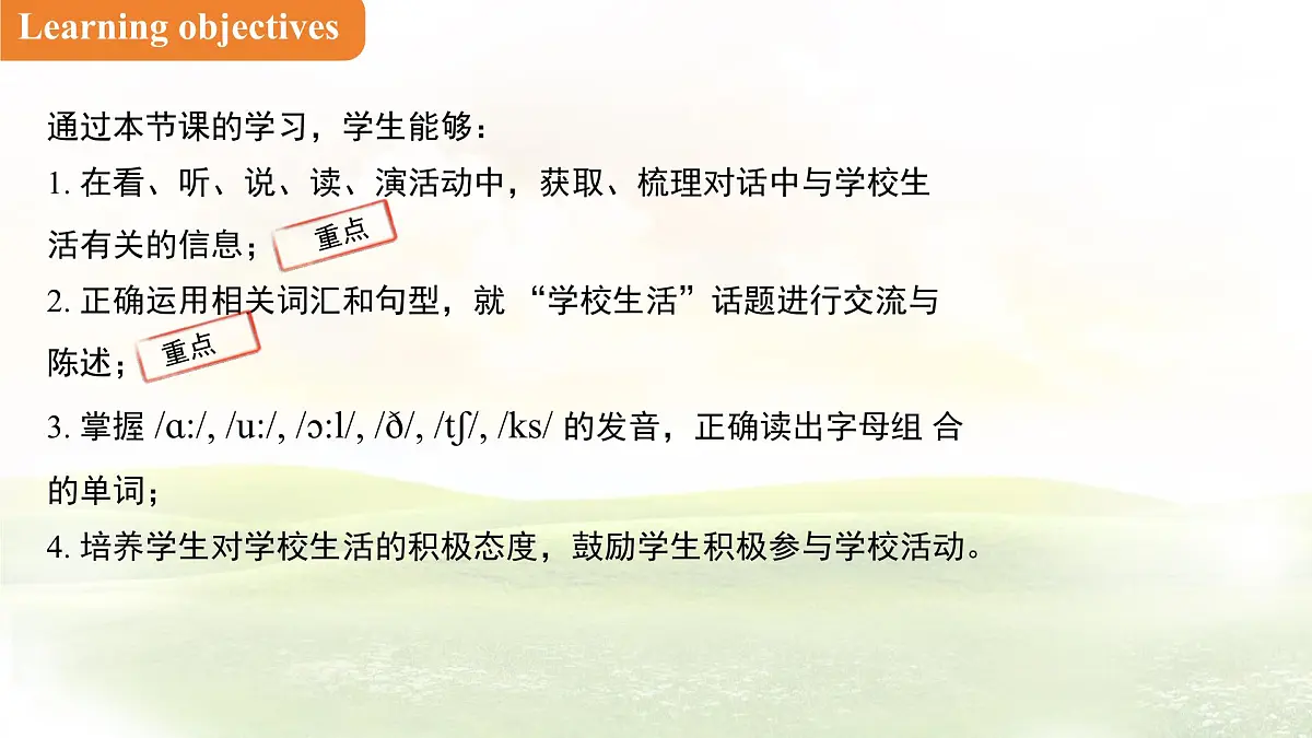 Unit 2 Schoolool life Lesson 1 How is school going课件 英语冀教版（2024）七年级下册第2页