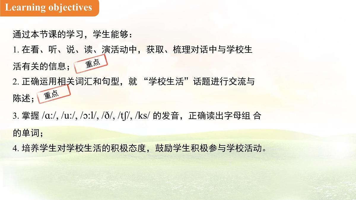 Unit 2 Schoolool life Lesson 1 How is school going课件 英语冀教版（2024）七年级下册第2页