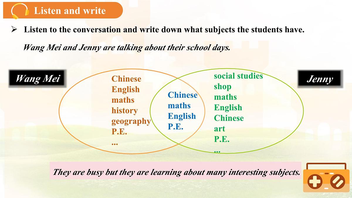 Unit 2 Schoolool life Lesson 1 How is school going课件 英语冀教版（2024）七年级下册第7页