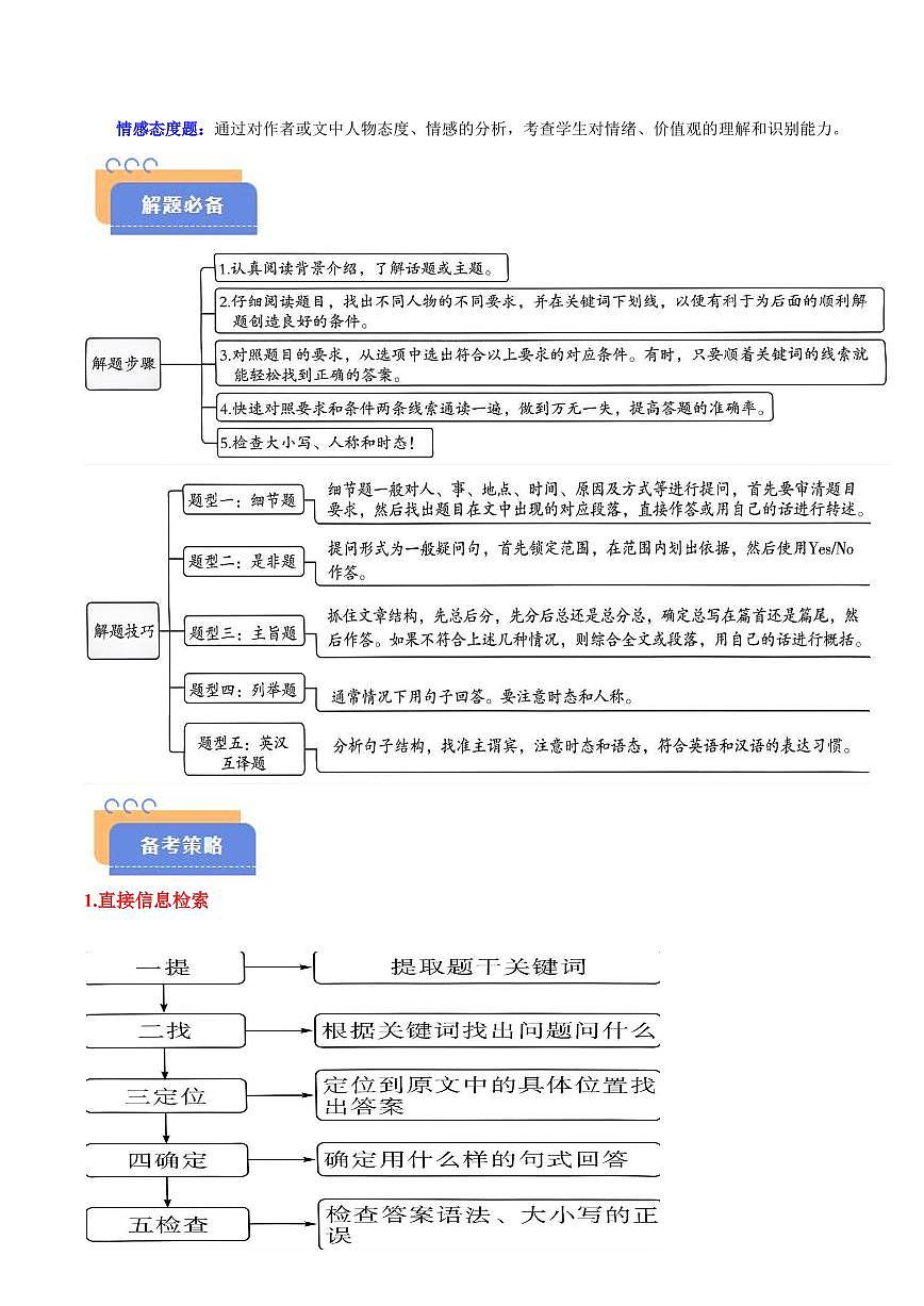 抢分秘籍 05 阅读表达（解题技巧+新题速递）（原卷版）第2页