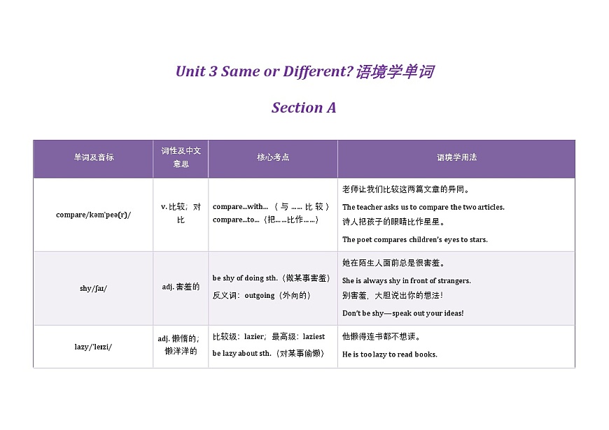 Unit 3 Same or Different语境学单词 2025-2026学年人教版（2024）八年级英语上册 学案第1页