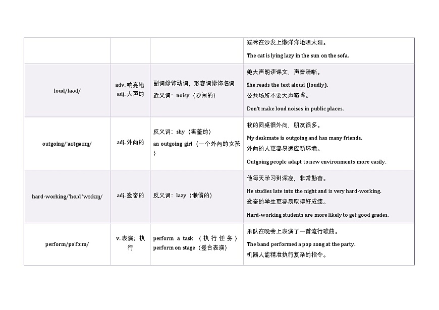 Unit 3 Same or Different语境学单词 2025-2026学年人教版（2024）八年级英语上册 学案第2页